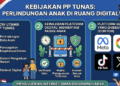 Pemerintah Berlakukan PP TUNAS, Platform Digital Wajib Batasi Akses Anak
