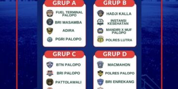 Turnamen Mini Soccer “Bola Fest 2026” Resmi Digelar di Palopo, 16 Tim Siap Bersaing