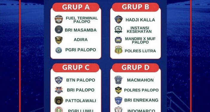 Turnamen Mini Soccer “Bola Fest 2026” Resmi Digelar di Palopo, 16 Tim Siap Bersaing